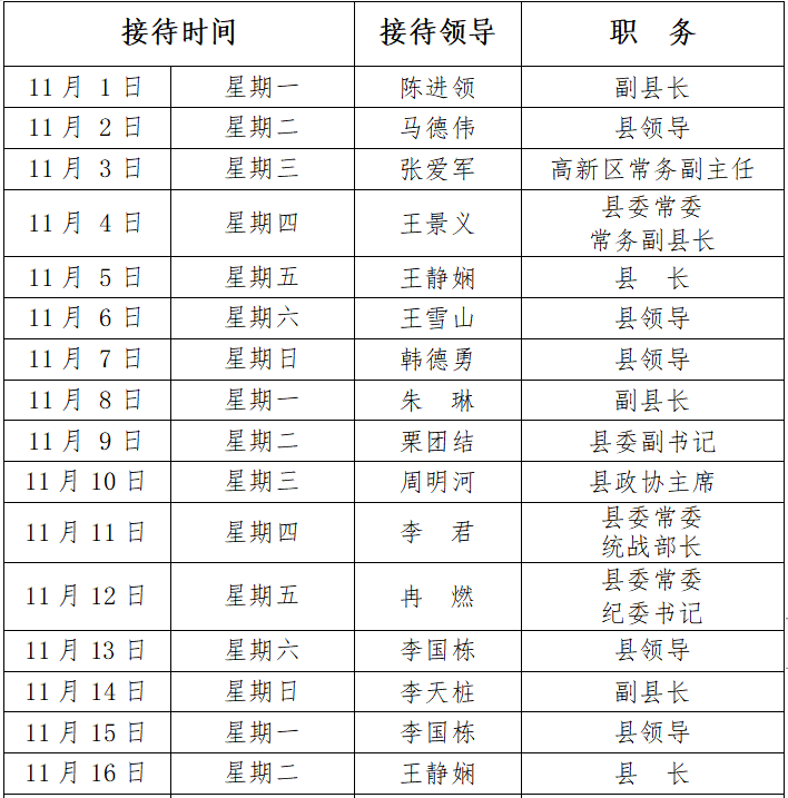2021年11月份县四大家领导接待群众日程表