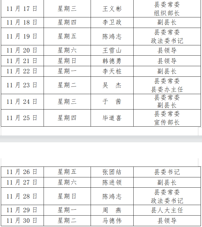 2021年11月份县四大家领导接待群众日程表